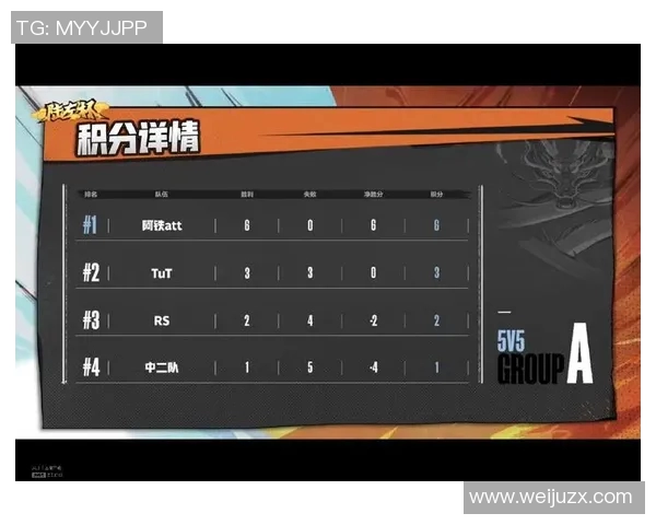 杭州羽毛球队以86分稳居锦标赛积分榜首位展现强劲实力